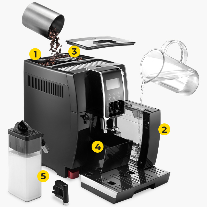Kahvikone De’Longhi ”Dinamica ECAM 350.55.B” Kahvikone De’Longhi ”Dinamica ECAM 350.55.B”“
